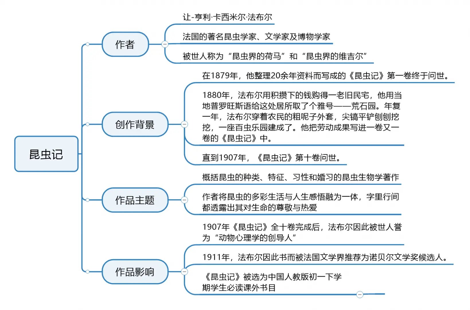 河南省开封市顺河区清真寺敬老院