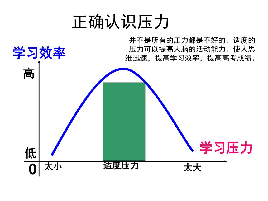 河北省唐山市路南区冀东老年公寓