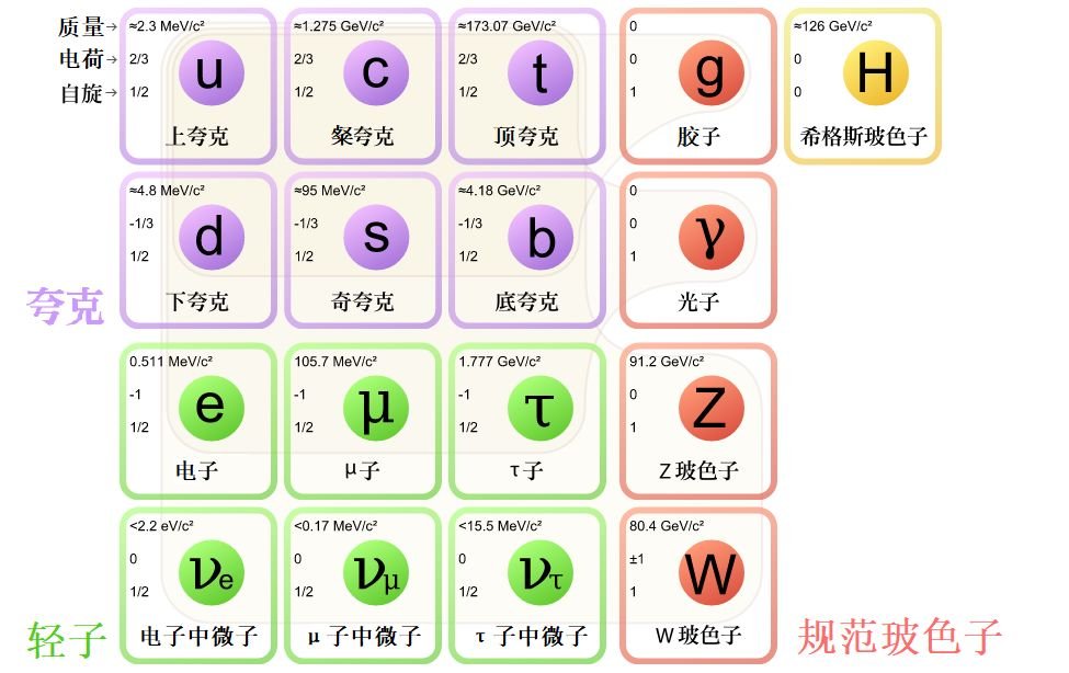 广东省深圳市宝安区民治街道惠友居家养老服务中心