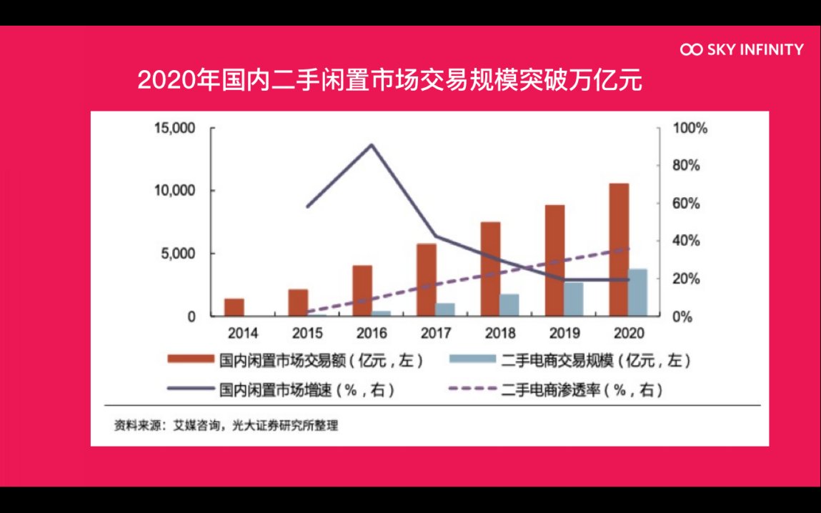 广东省中山市阜沙镇敬老院