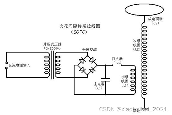 广东省珠海市斗门区六乡镇老人服务中心