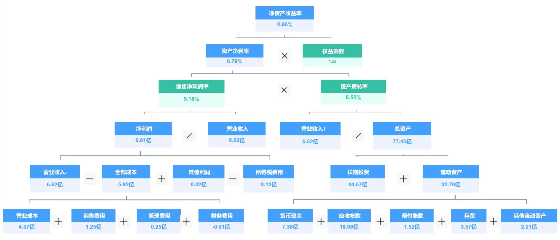 福建省泉州市洛江区双阳南山福利院