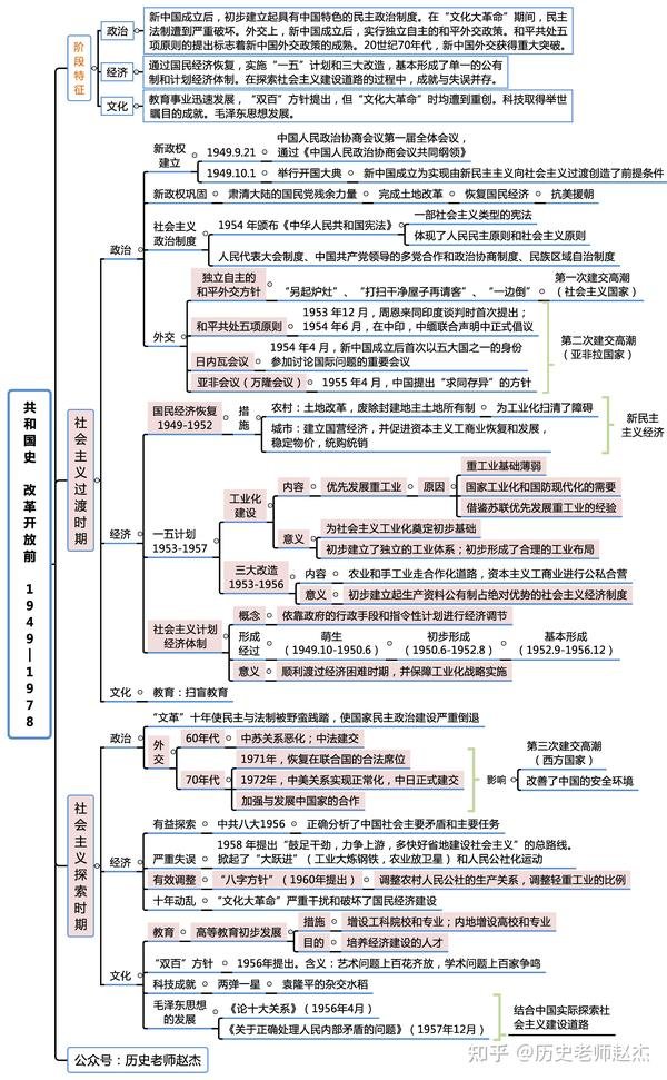 福建省龙岩市上杭县旧县敬老院