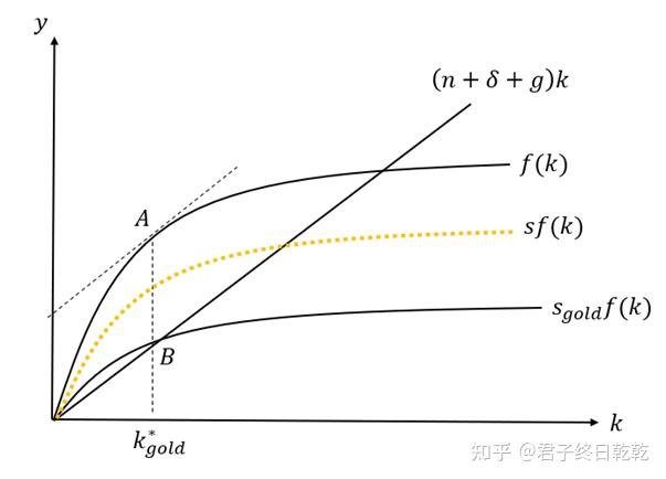 福建省三明市永安市槐南乡敬老院