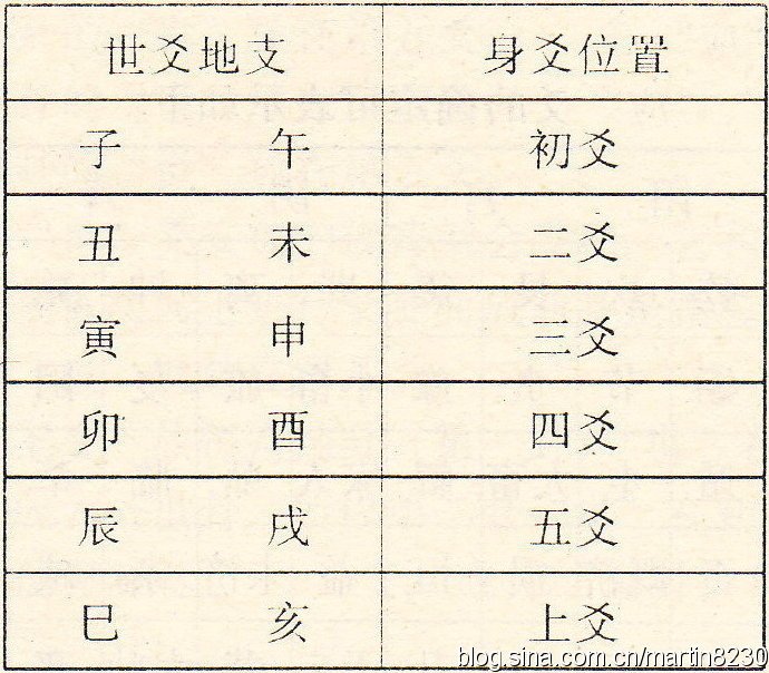 福建省三明市永安市大湖镇敬老院