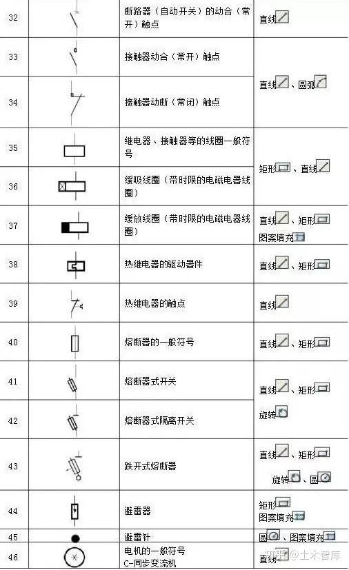 北京市丰台区爱心敬老院