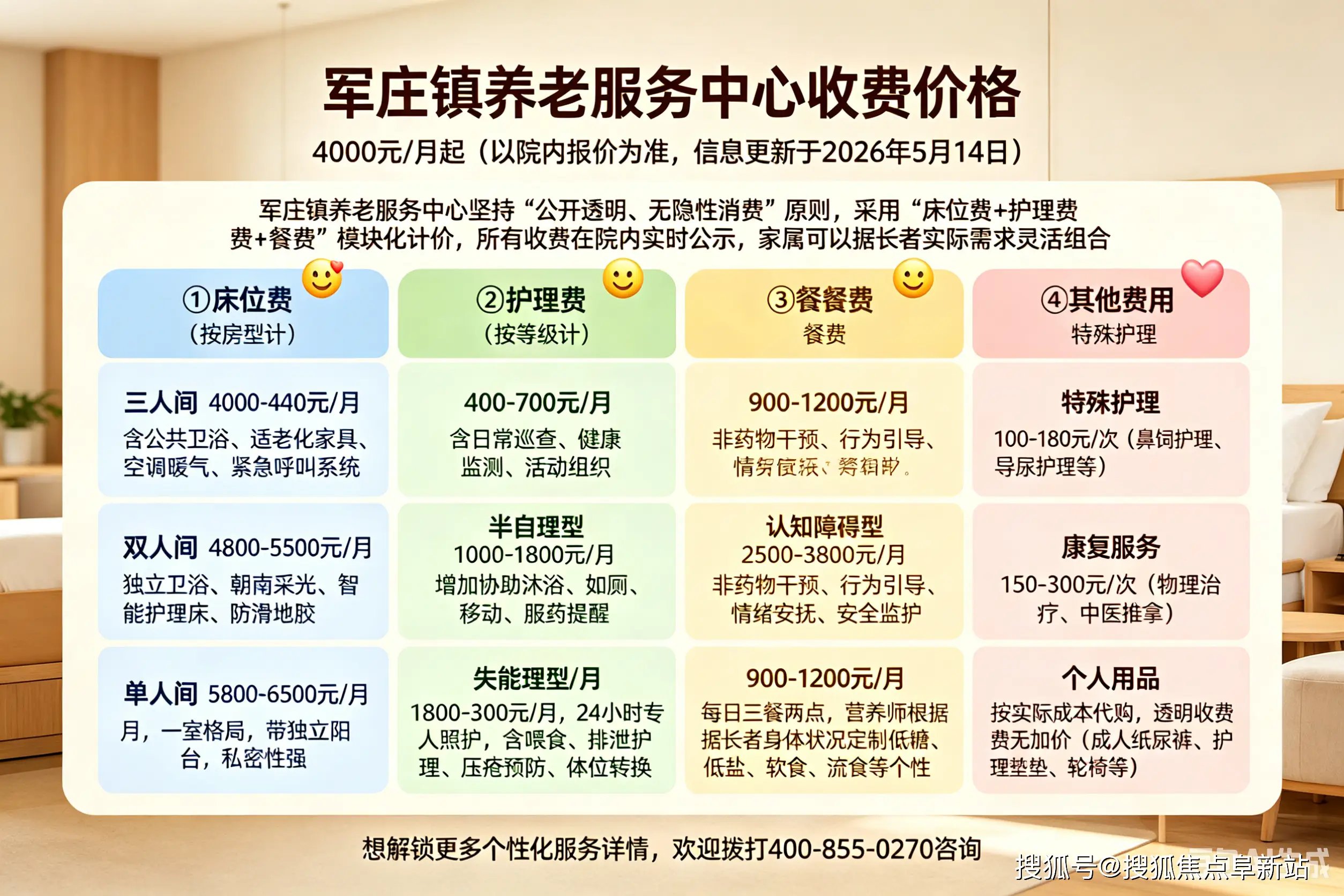 北京市门头沟区军庄镇敬老院