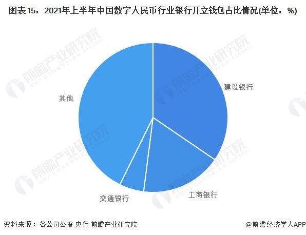 安徽省安庆市迎江区新洲乡敬老院