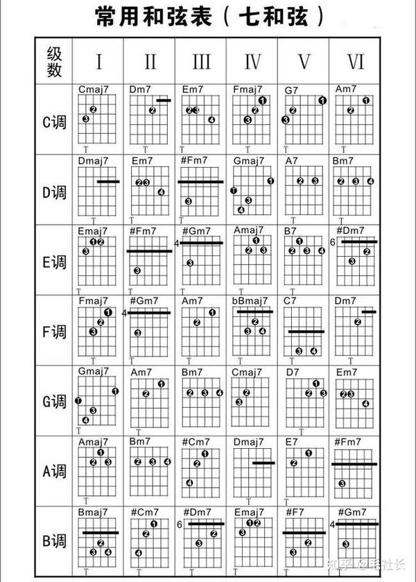 安徽省黄山市屯溪区敬老院