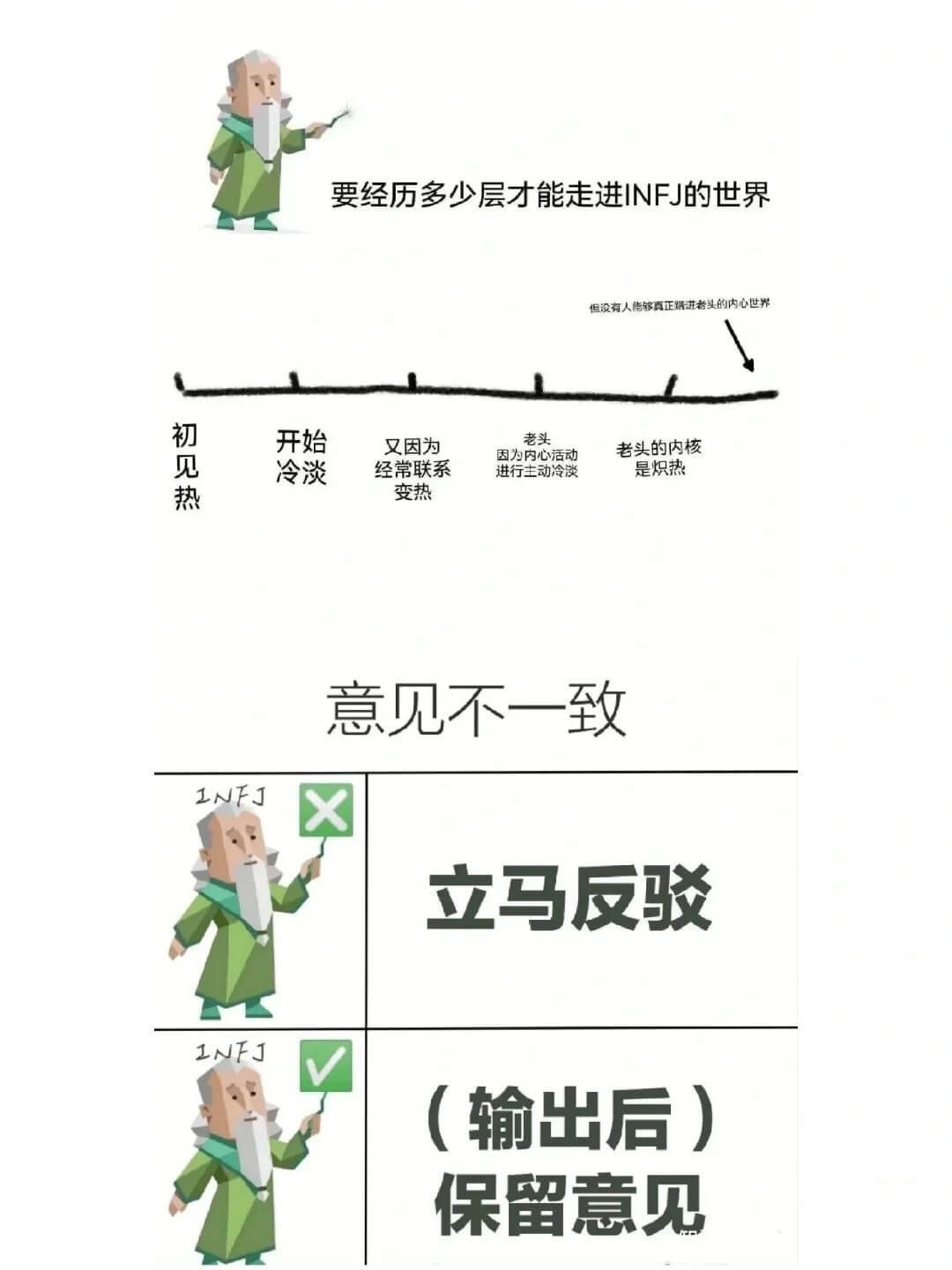 安徽省合肥市肥西县城桥敬老院