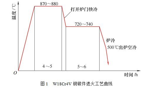 安徽省池州市东至县白笏乡敬老院