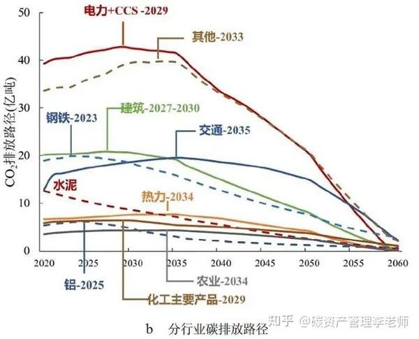 安徽省六安市金寨县古碑镇政府敬老院