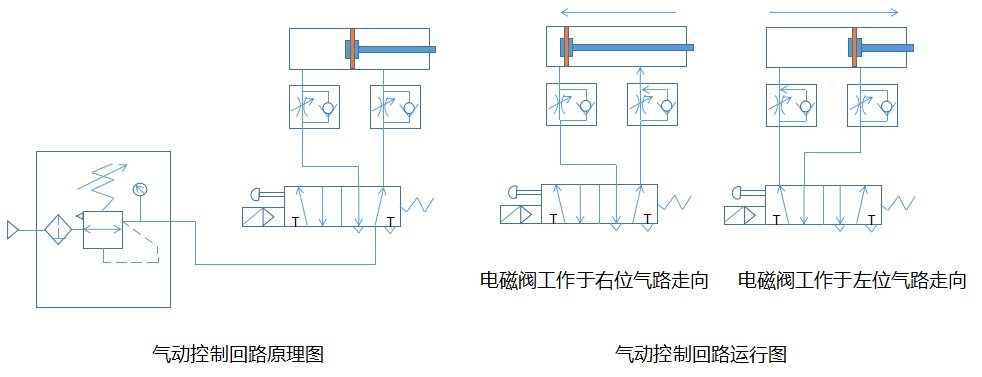 安徽省马鞍山市和县雍镇乡敬老院