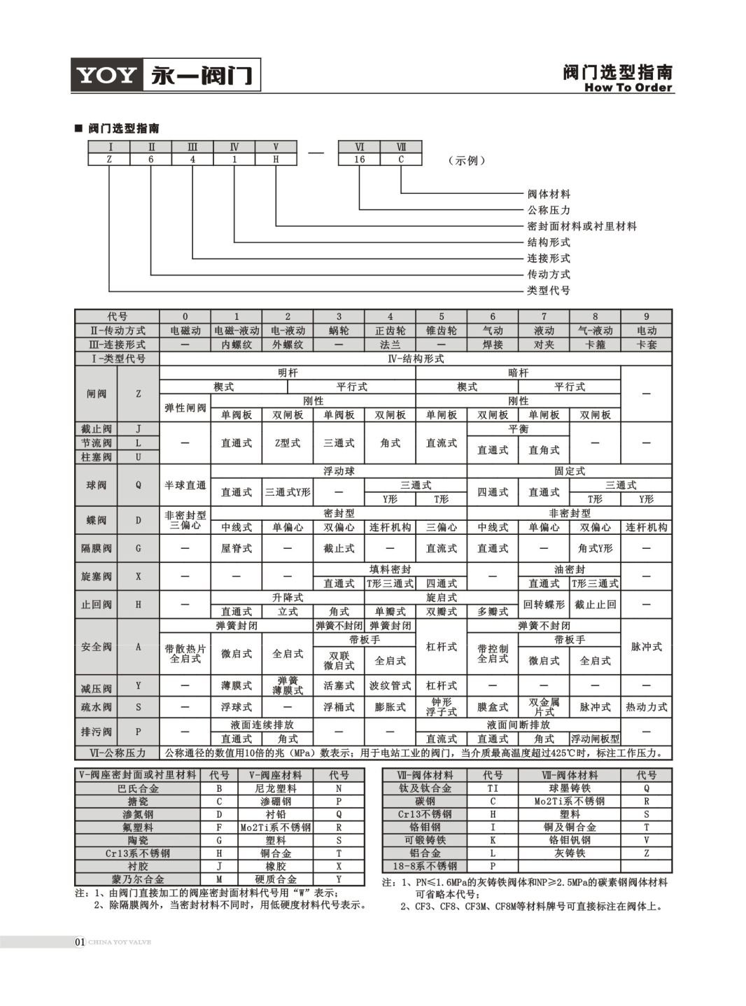 安徽省马鞍山市和县腰埠乡娘娘庙敬老院