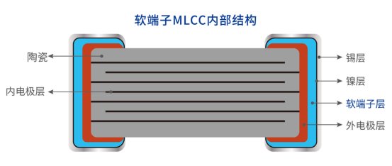 安徽省马鞍山市和县西埠范桥敬老院