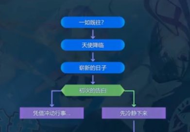 安徽省宣城市宁国市南极乡敬老院