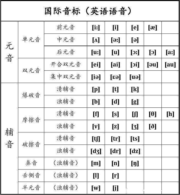 安徽省蚌埠市蚌山区世纪老年公寓