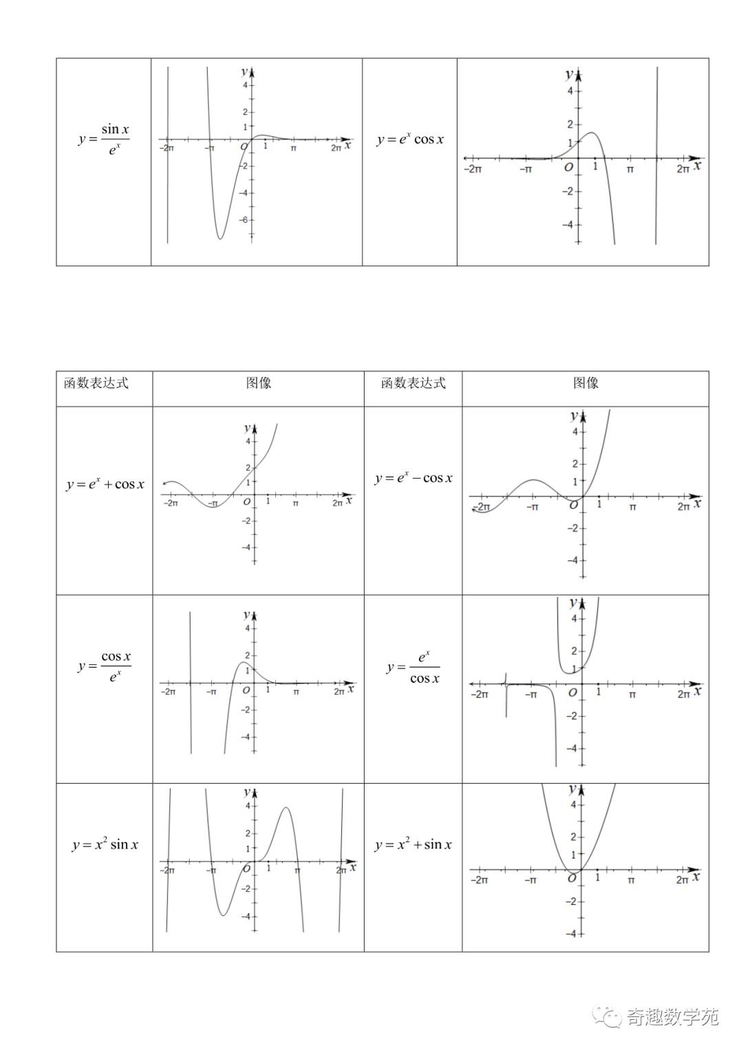 安徽省阜阳市颖州区三合镇郭寨敬老二院