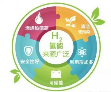 安徽省阜阳市颍州区颍西办事处河水敬老院