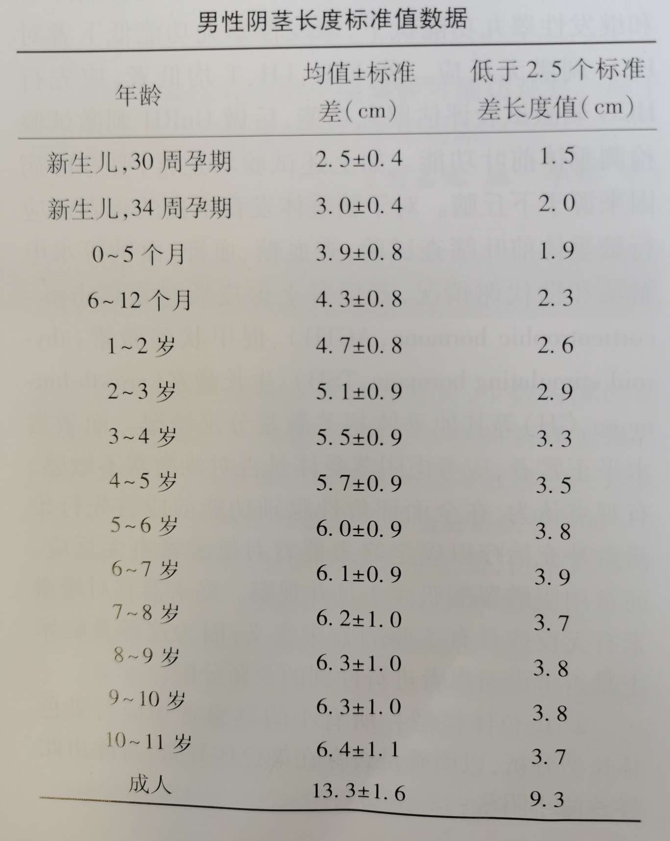 安徽省合肥市巢湖市半汤镇敬老院