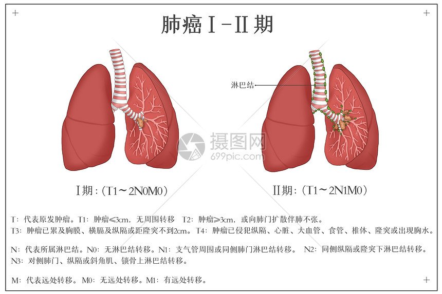 湖北省武汉市新洲区凤凰镇福利院