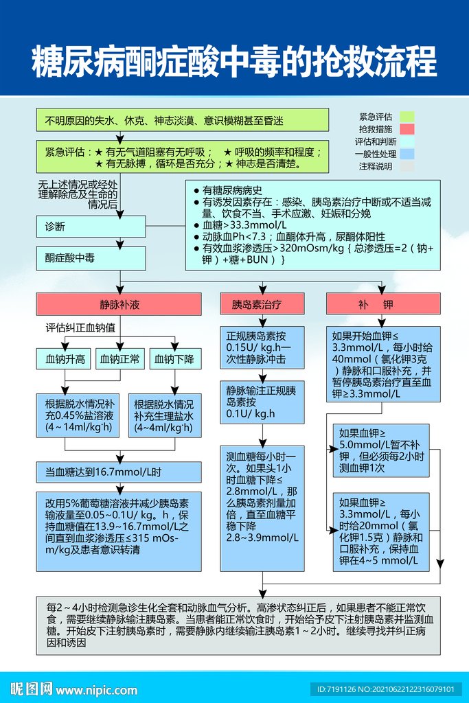 山东省青岛市四方区福缘老年公寓