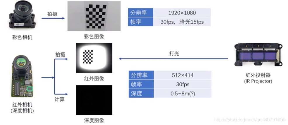 浙江省湖州市德清县钟管敬老院