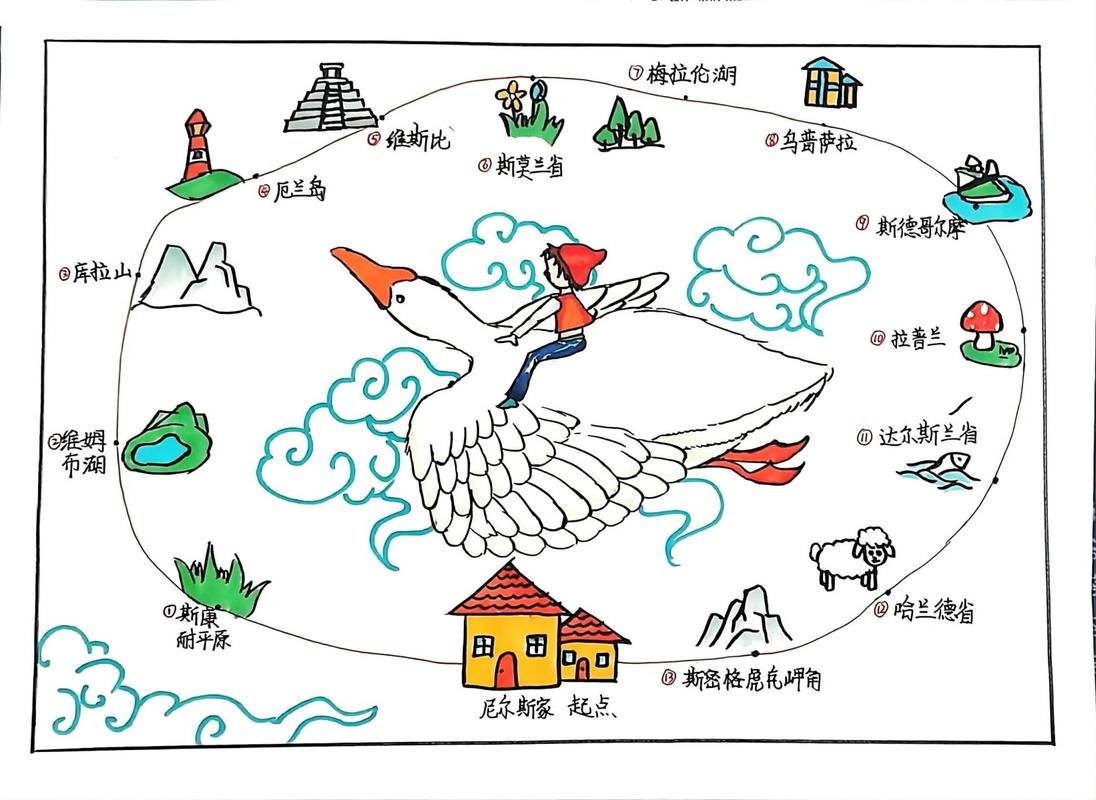 江苏省宿迁市沭阳县新世纪老年公寓