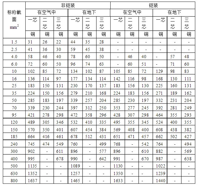 新绛县金都养老院