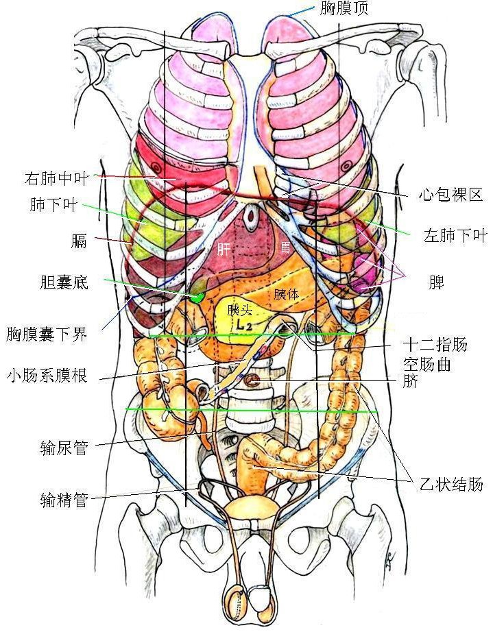 哈尔滨市呼兰区康金正中老年公寓