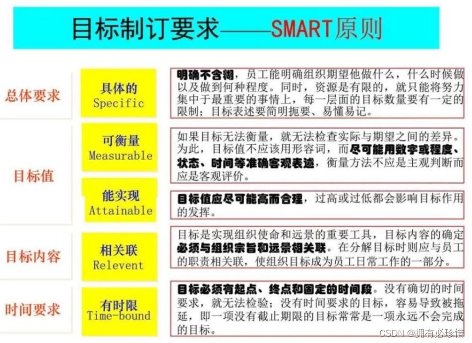 山西省永济市城西街道水峪口福禄敬老院