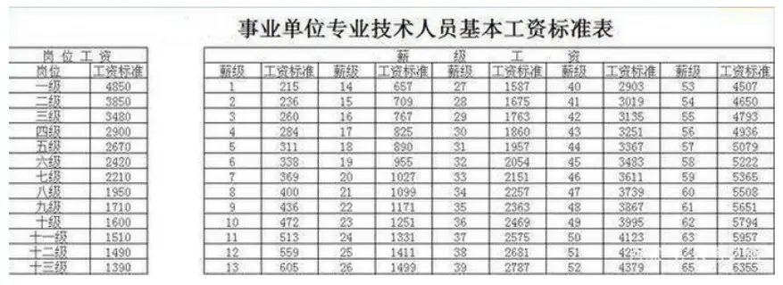 康寿老年公寓（给老人一个温馨的家）
