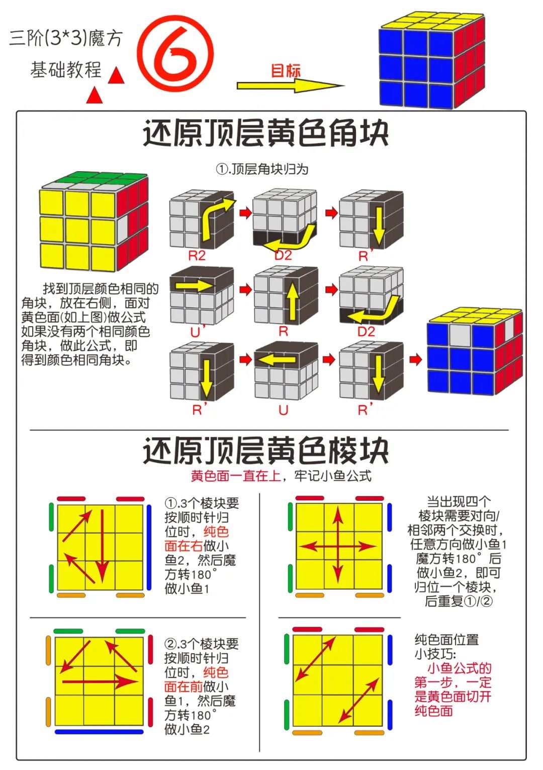 遵化市俏夕阳老年公寓