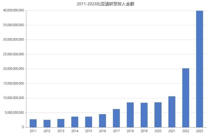 咸阳秦都第一爱心护理院