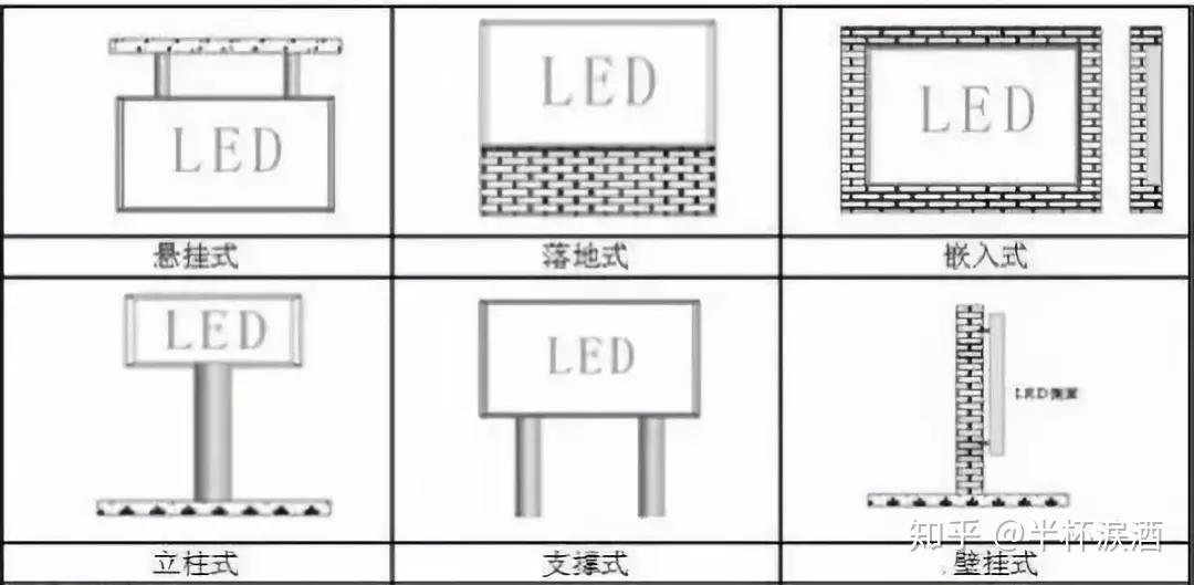 武清区金锅福乐养老院