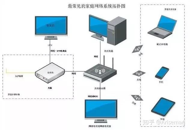 天津市蓟州区阖福源老年公寓