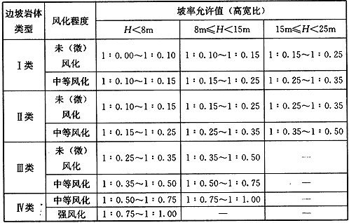 深圳市百家敬老养老休闲中心