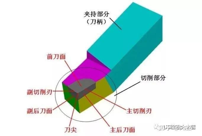 长春市宽城区金鸿养老院
