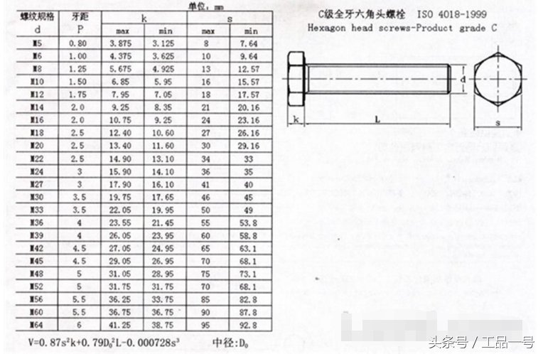 七里河区爱心托老所（曦华源）