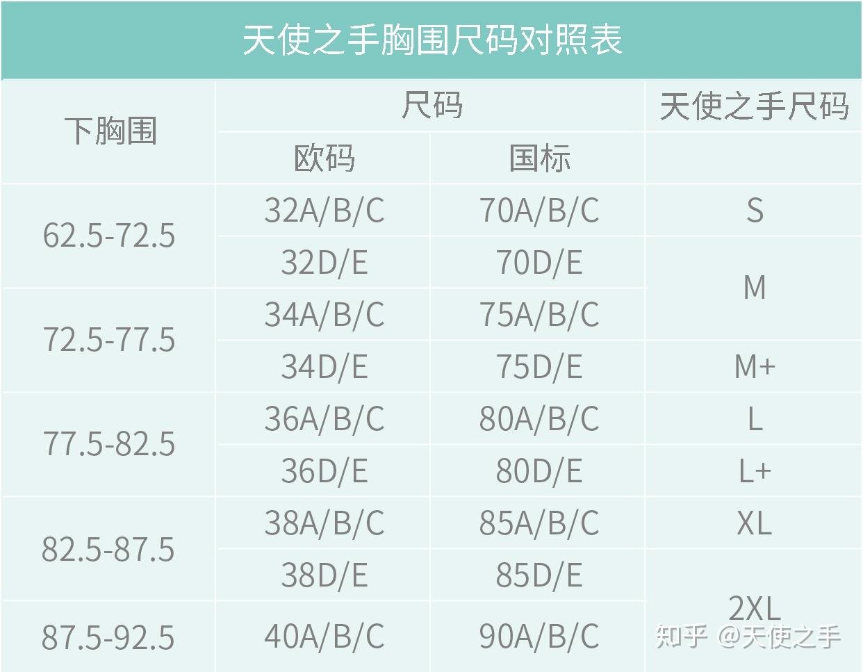 老来福养老院