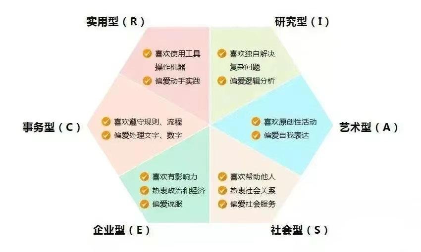 郑州市中原区西流湖慈济养老院