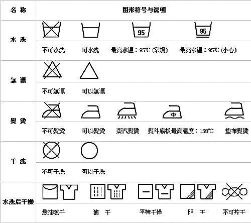 达明医院老年人养护中心