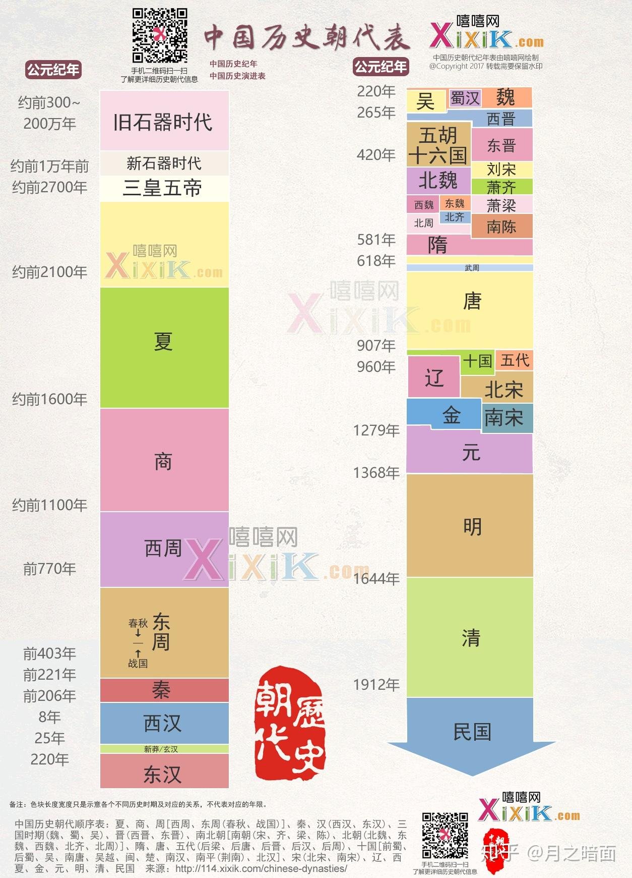 广东省深圳市宝安区深慈颐养院
