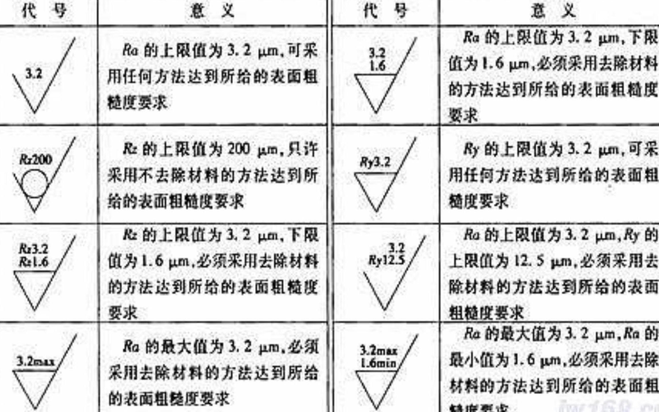 湖南省衡阳市珠晖区酃湖乡敬老院