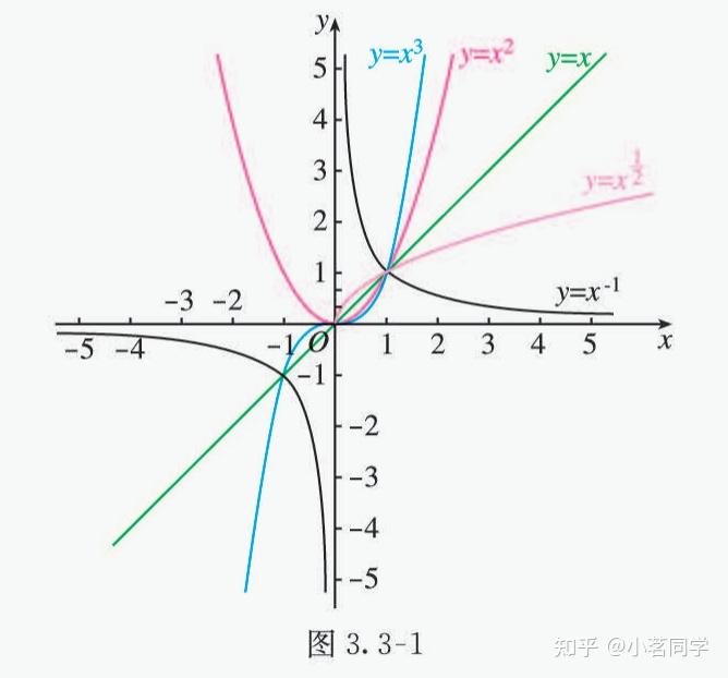 河南省濮阳市华龙区孟轲乡杨干城敬老院