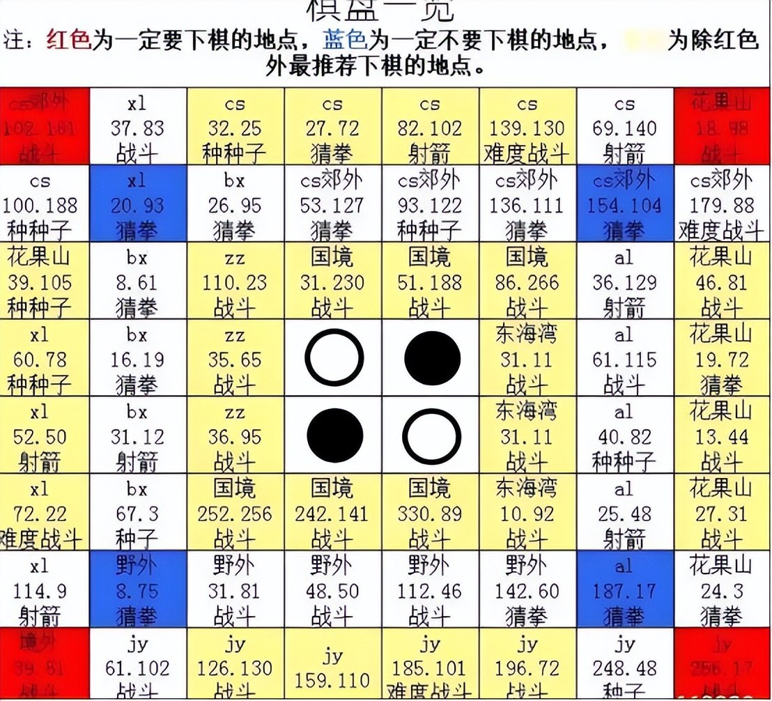 浙江省丽水市缙云县社会福利中心