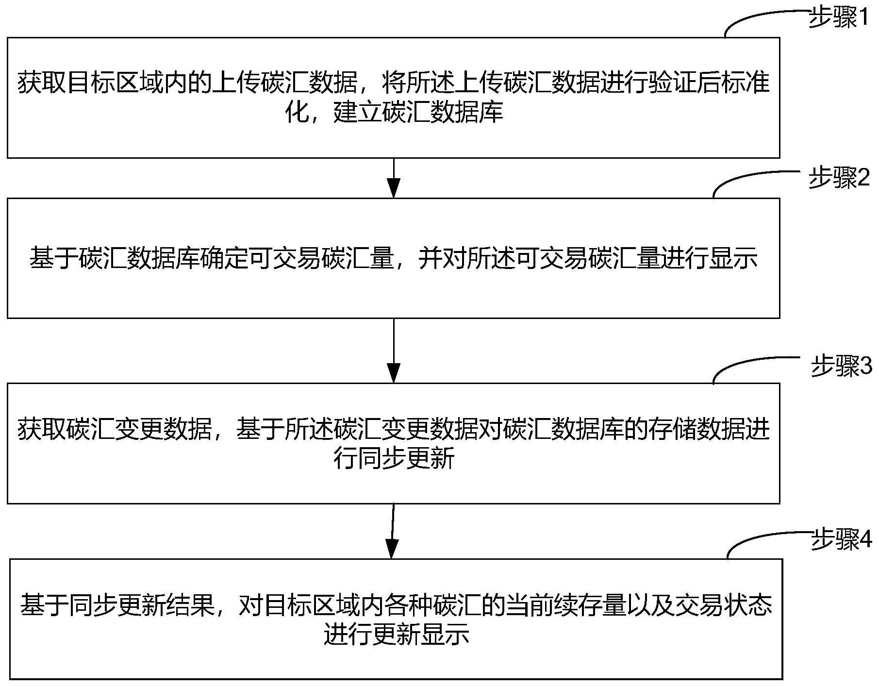江苏省苏州市平江区桃花坞老年公寓二院