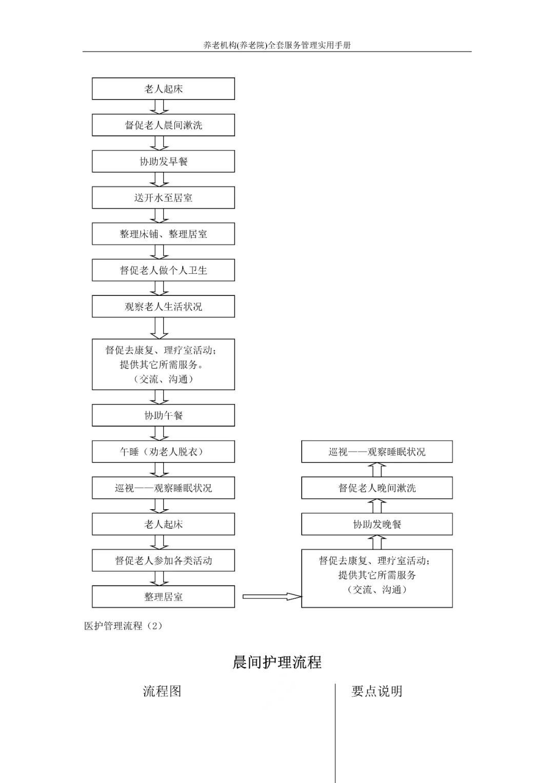 江苏省苏州市平江区东北街街道敬老院