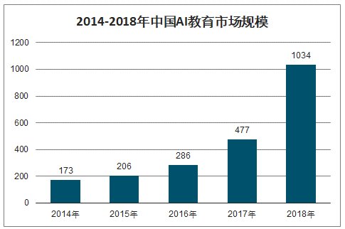 海南省定安县永丰乡敬老院