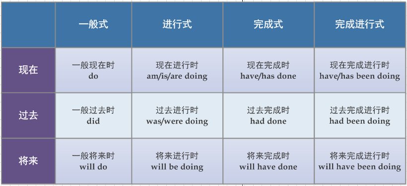 江苏省苏州市平江区平江路街道老年公寓二院